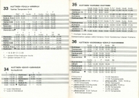 aikataulut/lauttakylanauto_1984 (18).jpg
